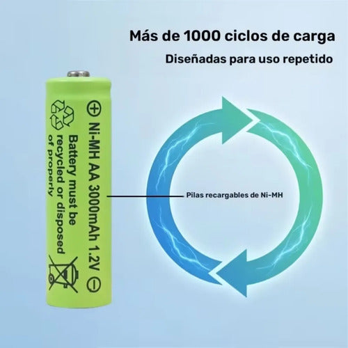 Cargador Pilas Aa/aaa + Baterias Pack X8 Aa Recargables Usb