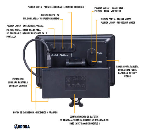 Adaptación Para Mira Telescópica Night Vision Visor Nocturno