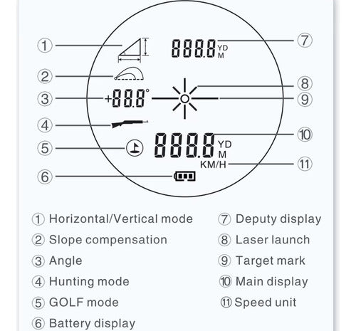 Telemetro Laser Rangefinder Artbull 1000m Caza Y Tiro Pro