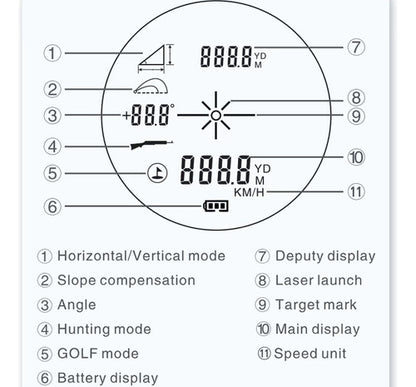 Telemetro Laser Rangefinder Artbull 1000m Caza Y Tiro Pro