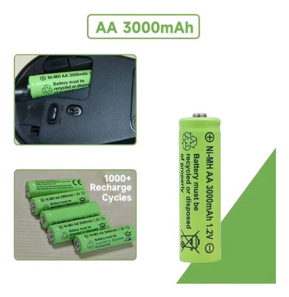 Cargador Pilas Aa/aaa + Baterias Pack X8 Aa Recargables Usb